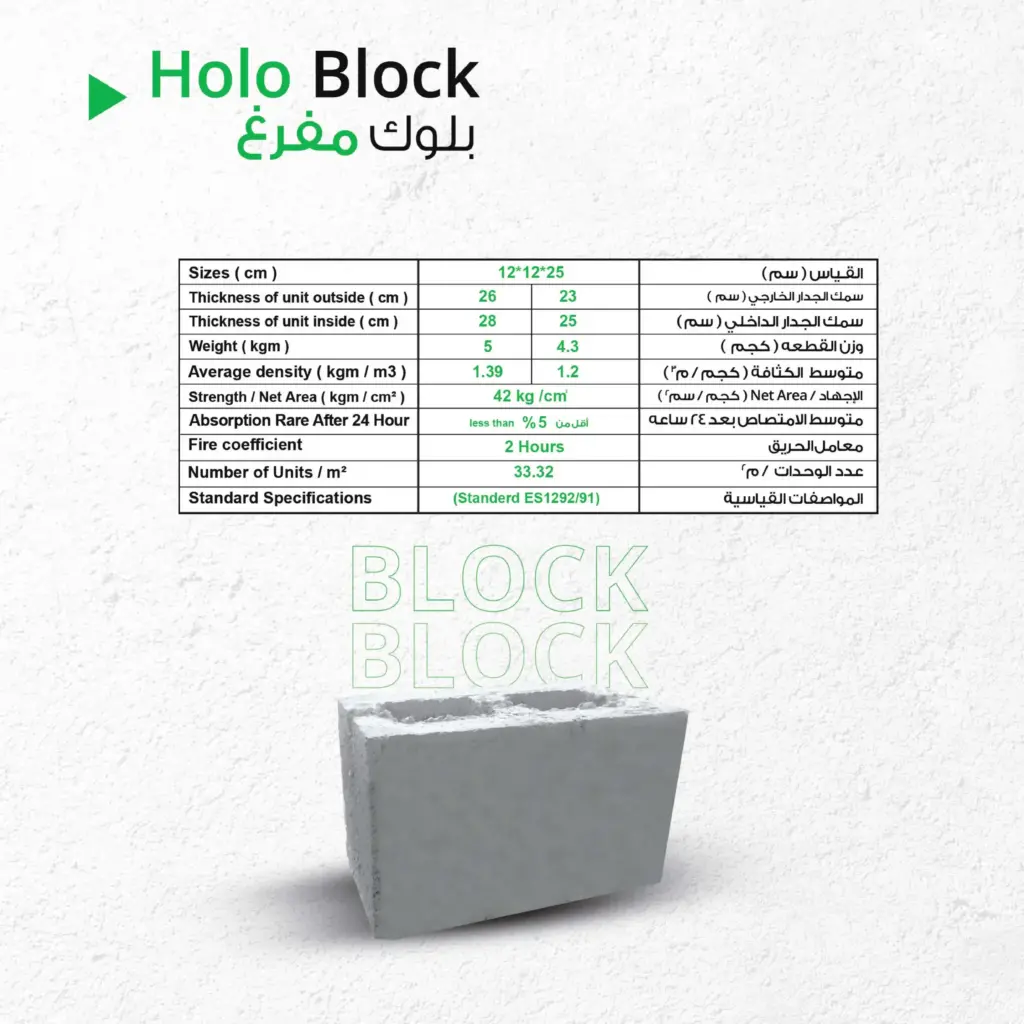 مصنع بريك ميكر للـ المنتجات الاسمنتية مثل الانترلوك والطوب الاسمنتى