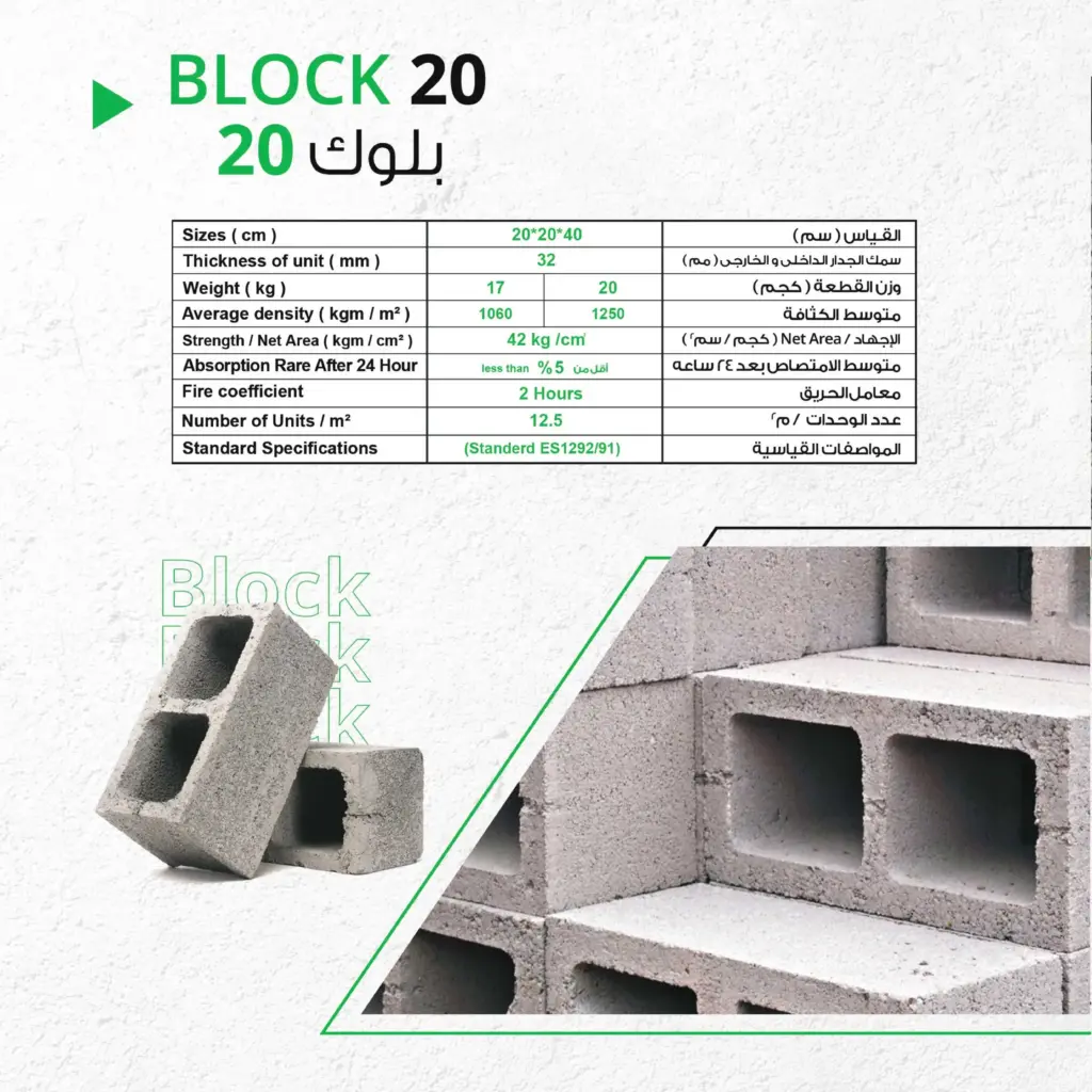 مصنع بريك ميكر للـ المنتجات الاسمنتية مثل الانترلوك والطوب الاسمنتى