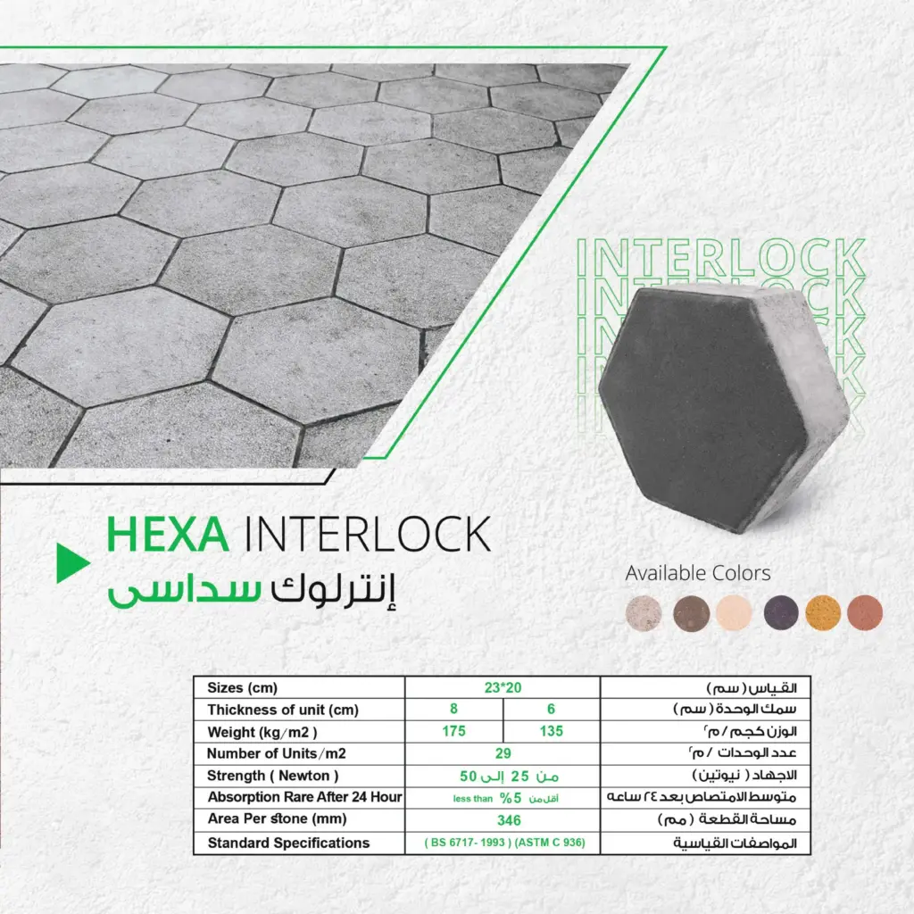 مصنع بريك ميكر للـ المنتجات الاسمنتية مثل الانترلوك والطوب الاسمنتى